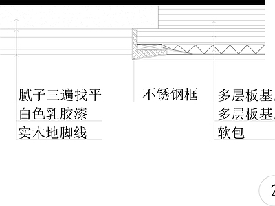 现代墙面节点 乳胶漆与玻璃节点 施工图