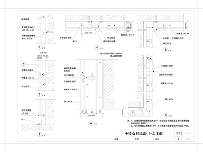 现代墙面节点 石材饰面构造详图 施工图