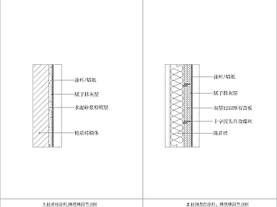 现代新中式其他节点详图 墙纸涂料墙面工艺 施工图