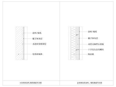 现代墙面节点 墙纸涂料墙面工艺 施工图