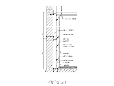 欧式现代墙面节点 家装节点 施工图