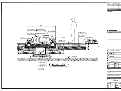 美式庭院 溢水酒桶 酒桶 别墅景观 别墅 民宿 施工图