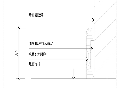 现代墙面节点 实木踢脚线节点图 施工图