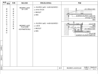 其他节点详图 墙面墙纸石膏板 施工图