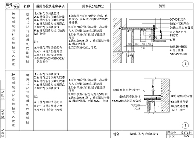 其他节点详图 墙面石材石膏板 施工图