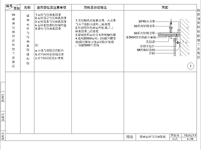 其他节点详图 墙面石材石膏板3 施工图