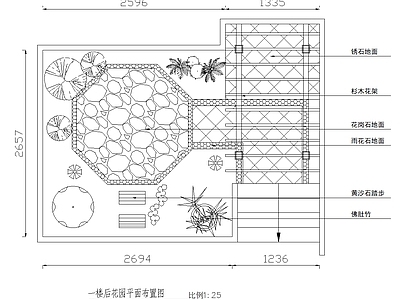 新中式现代庭院 私家 别墅景观 园 别墅 农村 施工图