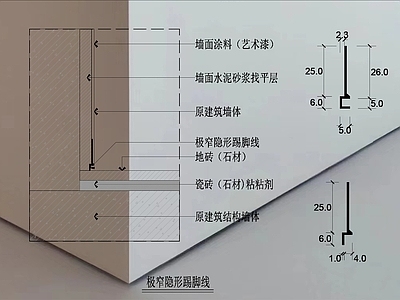 极简简约墙面节点 无痕踢脚线 极窄踢脚线 隐形踢脚线 施工图