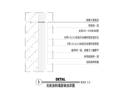 现代墙面节点 无机涂料墙面做法 施工图