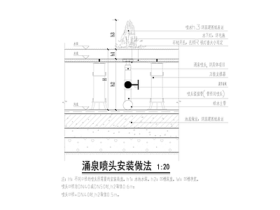 给排水节点详图 涌泉喷头安装做法 水景 施工图