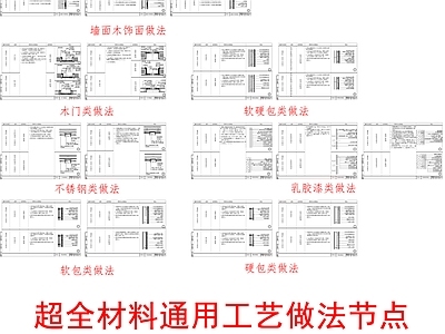 现代墙面节点 墙身通用工艺节点 施工图