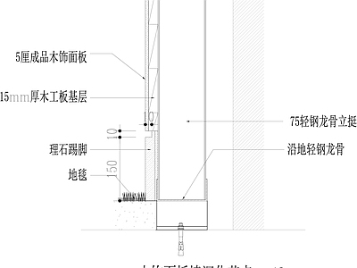 现代墙面节点 木饰面板墙节点 施工图