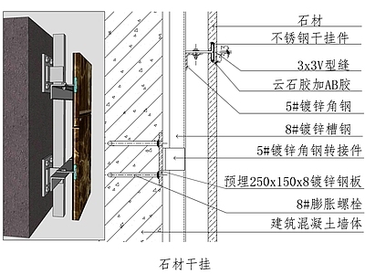 现代墙面节点 干挂石材 施工图