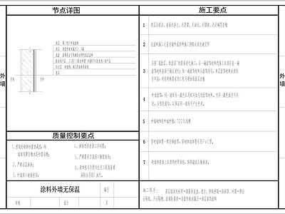 现代建筑工程节点 外墙防水 空调位置外墙防水 面墙外墙保温防水 施工图