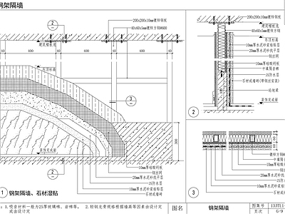 现代墙面节点 钢架隔墙通用节点 节点图 家装节点 GRG节点 施工图