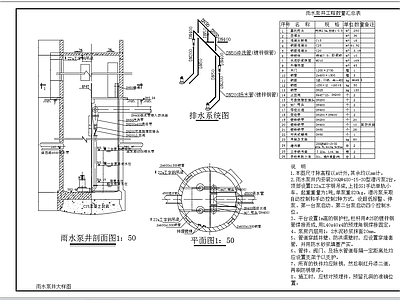 给排水节点详图 雨水泵井安装大样 雨水泵井平剖面图 施工图