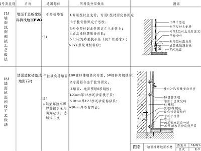 现代新中式墙面节点 墙面银镜地面地板 家装节点 节点图 GRG节点 施工图