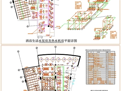 现代设计说明 水泵房 热水系统 水箱间系统 废水系统 工装给排水 施工图