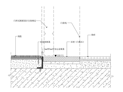 现代墙面节点 地毯槛石大样 槛石瓷砖大样 施工图