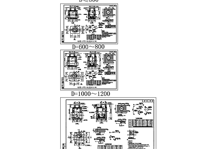 给排水节点详图 混凝土雨水检查井 检查井盖板配筋图 施工图