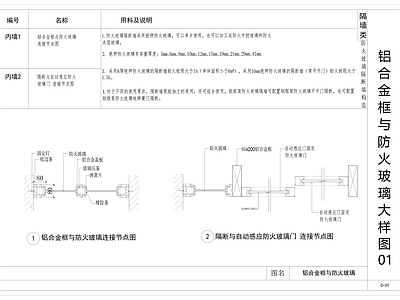 现代墙面节点 铝合金框节点图 防火玻隔断大样图 防火玻璃隔断墙节 施工图