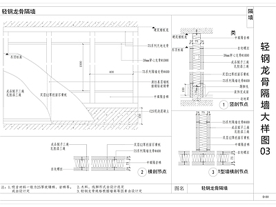 现代墙面节点 轻钢龙骨曲面隔墙 轻钢龙大样图 施工图