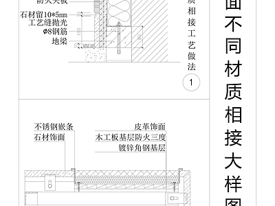 现代墙面节点 墙面不同材质大样 墙面剖面图 家装节点 施工图