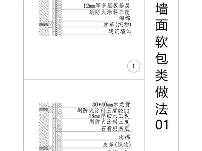 现代墙面节点 墙面软包类做法 施工图