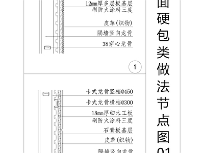 现代墙面节点 墙面硬包节点图 墙面硬包大样图 施工图