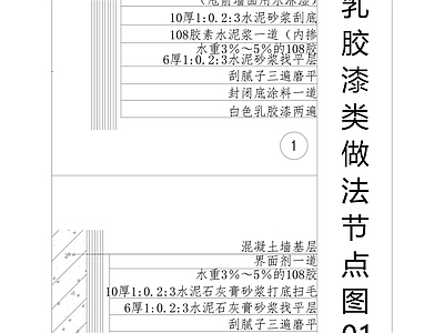 现代墙面节点 墙面乳胶漆节点 墙面大样图 墙面剖面图 家装节点 施工图