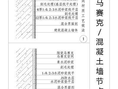 现代墙面节点 墙身节点详图 柱体大样图 墙面大样图 玻璃墙面大样图 施工图