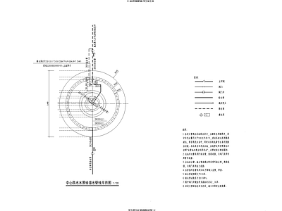 给排水图 景观给排水 管网 系统图 喷灌 欧式水景系统图 施工图