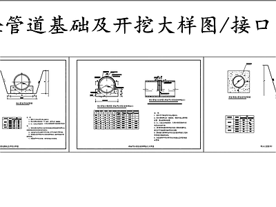 给排水节点详图 管道基础开挖断面 排水管道接口大样 施工图