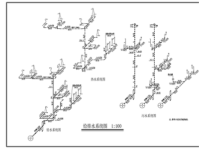 给排水图 别墅给排水 施工图