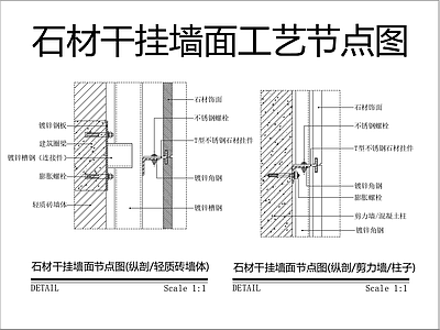 现代墙面节点 石材干挂墙面工艺 石材干挂 石材干挂 墙面石材干挂工艺 施工图