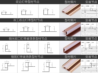 现代墙面节点 墙板LED灯带节 LED硬灯带节点 灯带型材节点 铝合金型材 收口型才节点 施工图