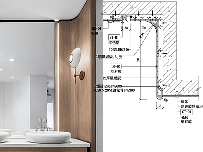 现代墙面节点 木饰面造型节点 施工图