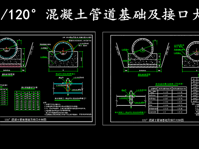 给排水节点详图 管道基础接口大样 基础结构断面图 施工图