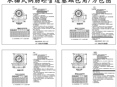 给排水节点详图 承插式管道基础图 管道基础包角加固 管道基础方包加固 施工图