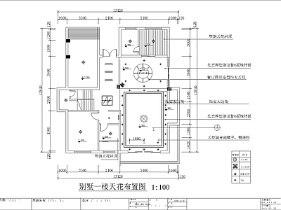 现代整体家装空间 整体家装空间 别墅装修图 施工图