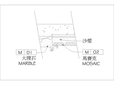 现代其他节点详图 墙面马赛克 大理石 施工图