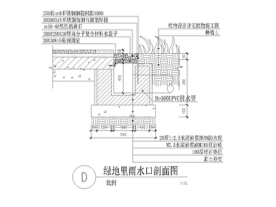 给排水图 景观给排水 雨水口 雨水收集口 排水沟 排水口 施工图