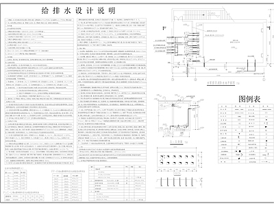 给排水图 某研发大楼水图 施工图