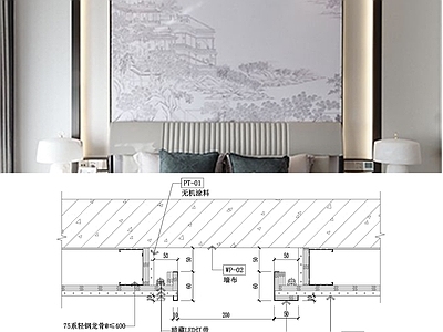 现代简约墙面节点 墙面灯带大样图 施工图