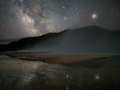 现代风景 星空 夜景 夕阳 背景