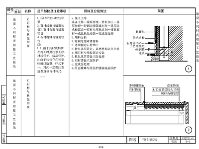 欧式现代墙面节点 设计秘笈 家装宝典 施工图