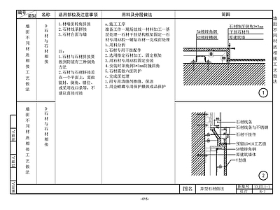 现代欧式墙面节点 家装宝典 设计指导 施工图