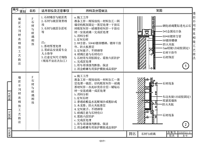 欧式现代墙面节点 设计宝典 家装秘笈 施工图