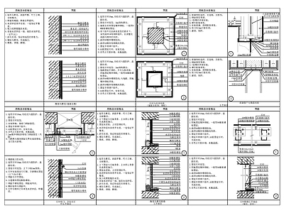 现代欧式墙面节点 电视 节点图 家装节点 壁龛节点 施工图