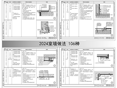 现代墙面节点 室内墙面做法 施工图